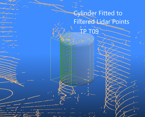 OASYS fitting algoritm active on a line based LIDAR